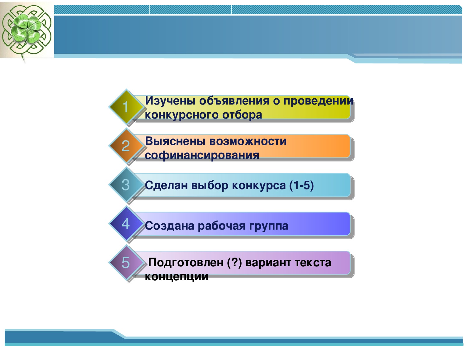 образование, коучинрг, повышение квалификации